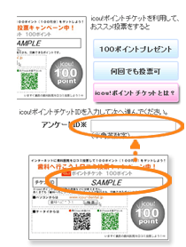 ステップ3